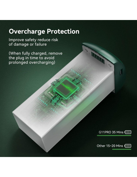 Batería de Litio Gleesfun G11PRO 7.7V 3200mAh Carga Rápida