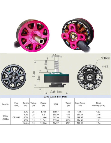 Motor Sin Escobillas DYS SUNFUN 2306 1900KV para Drone FPV