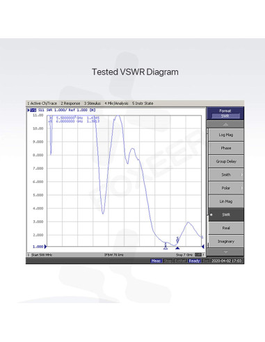 Antena FPV FOXEER Lollipop V4 5.8GHz RHCP 2.5dBi SMA para Drone