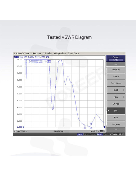 Antena FPV FOXEER Lollipop V4 5.8GHz RHCP 2.5dBi SMA para Drone