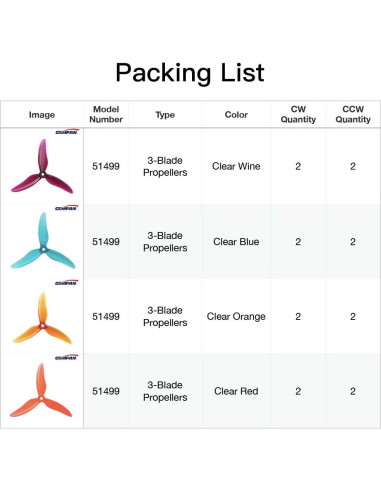 Hélices de 5" Gemfan 51499 para Drones FPV - 16 Piezas