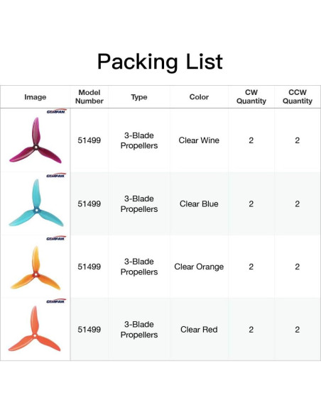 Hélices de 5" Gemfan 51499 para Drones FPV - 16 Piezas