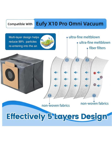 Accesorios de Aspiradora Kospetsin para Eufy X10 Pro - 14 Piezas