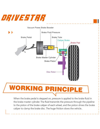 Caliper de Freno Frontal DRIVESTAR 18B5044 18B5045 para Jeep y Dodge