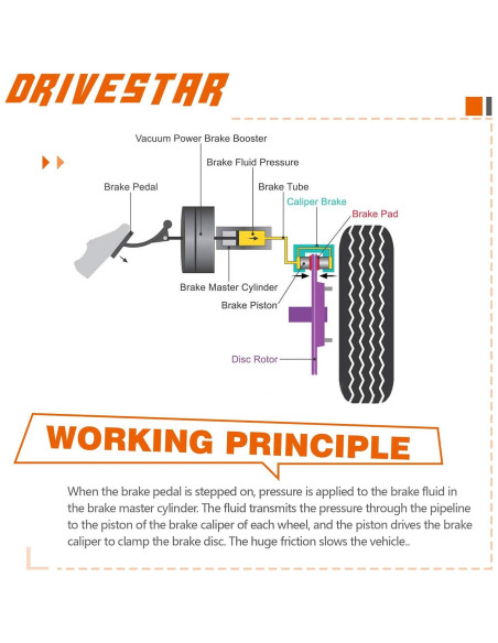Caliper de Freno Frontal DRIVESTAR 18B5044 18B5045 para Jeep y Dodge