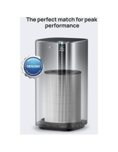 Filtro de Reemplazo Dreo Macro Max S 3-en-1 Carbón Activado 2