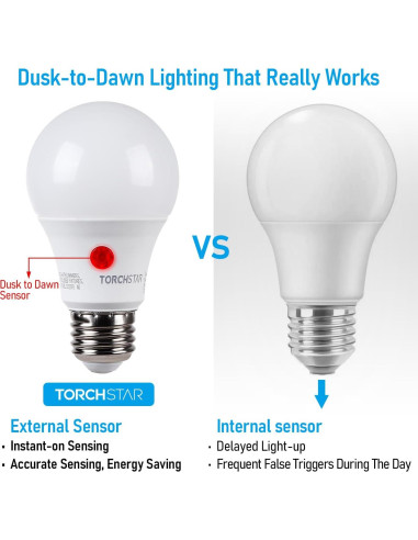 Bombillas LED A19 TORCHSTAR con sensor anochecer a amanecer, 9W, 800lm, 4 unidades