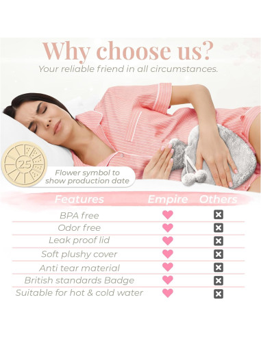 Botella de Agua Caliente Empire 1L con Funda de Felpa Gris