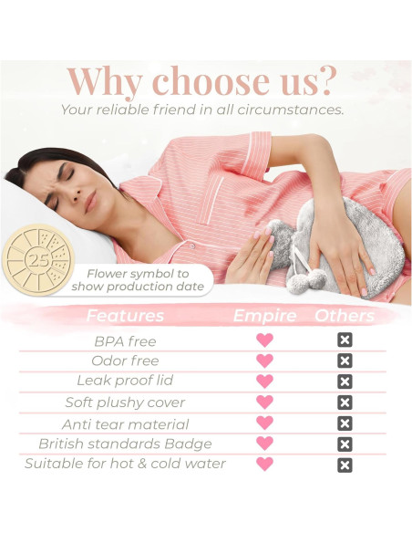 Botella de Agua Caliente Empire 1L con Funda de Felpa Gris