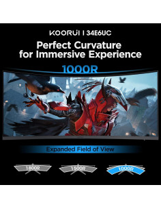 Monitor de Juego KOORUI 34" Ultrawide Curvado WQHD 165Hz 2