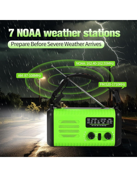 Radio de Manivela de Emergencia Puyinii 20000mAh Verde Claro