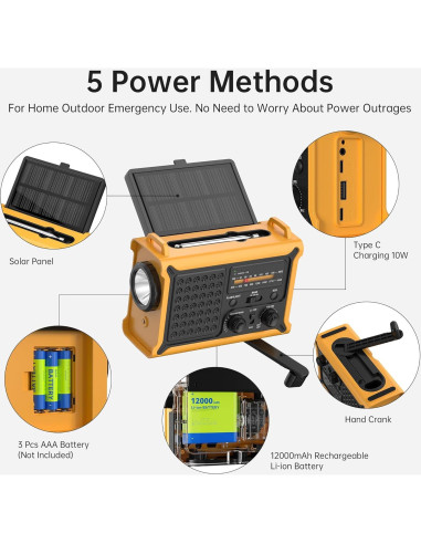 Radio Meteorológica Portátil NOAA AM FM Mesqool 12000mAh Solar