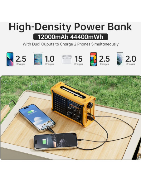 Radio Meteorológica Portátil NOAA AM FM Mesqool 12000mAh Solar
