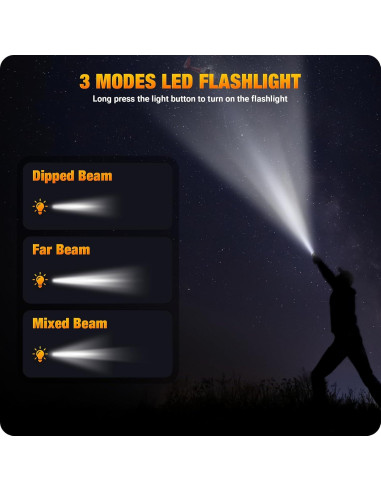 Radio de Emergencia Puiuisoul 4000mAh Solar y Manivela