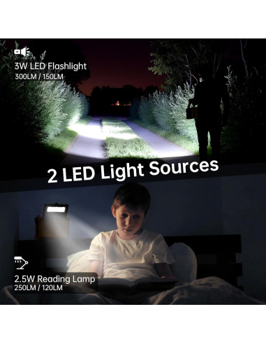 Radio Meteorológica Portátil NOAA AM FM Mesqool 12000mAh Solar