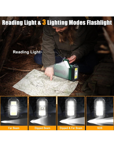 Radio Meteorológica de Emergencia Geartist Condor 1 20000mAh