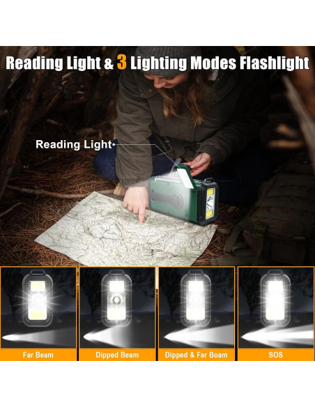 Radio Meteorológica de Emergencia Geartist Condor 1 20000mAh