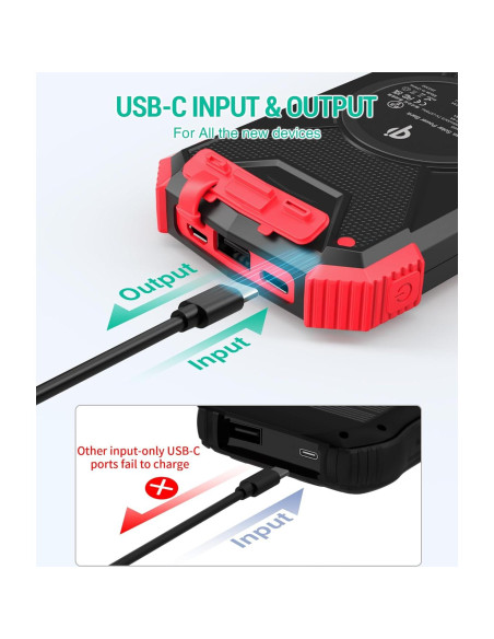 Cargador Solar Power Bank 10,000mAh BLAVOR Inalámbrico 20W