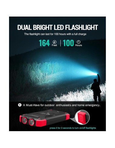 Cargador Solar Power Bank 10,000mAh BLAVOR Inalámbrico 20W