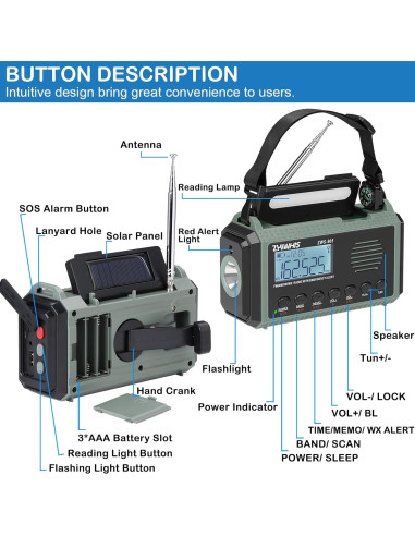 Radio de Emergencia ZHIWHIS ZWS-905 con Alerta NOAA y 10000mAh