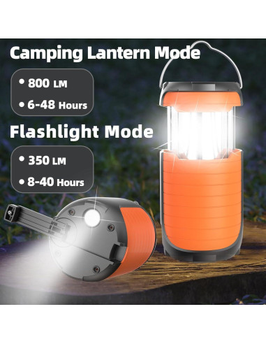 Linterna de Camping Juvihuxy LED Solar 5000mAh Impermeable