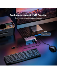 Conmutador KVM DisplayPort 4 Puertos JCHICI 8K@60Hz USB 2