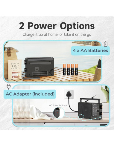 Radio Portátil AM FM PRUNUS J-03 con Baterías AA y Conexión AC