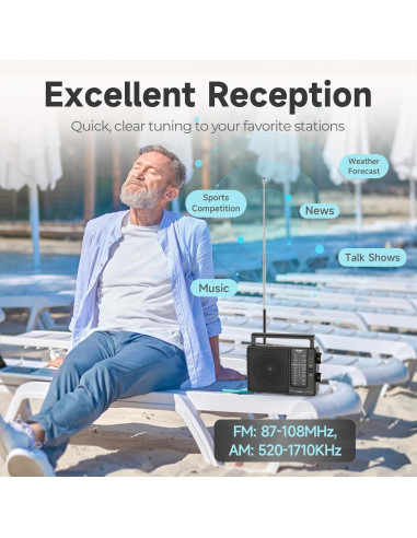 Radio Portátil AM FM PRUNUS J-03 con Baterías AA y Conexión AC