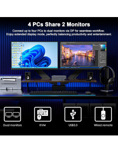 Interruptor KVM DisplayPort 8K@60Hz AlgoX para 2 Monitores 2