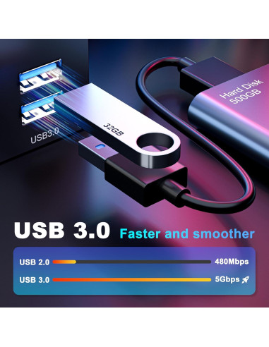 Interruptor KVM DisplayPort 8K@60Hz AlgoX para 2 Monitores