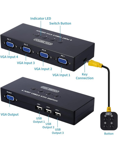 Conmutador KVM VGA USB 4 Puertos DGODRT con Cables Incluidos