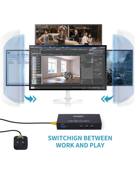 Conmutador KVM VGA USB 4 Puertos DGODRT con Cables Incluidos
