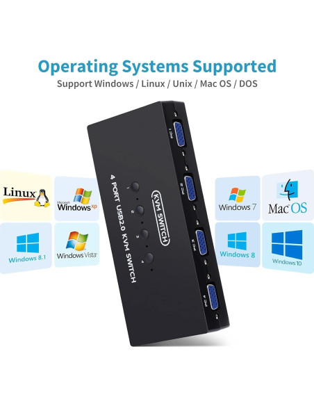 Conmutador KVM VGA USB 4 Puertos DGODRT con Cables Incluidos