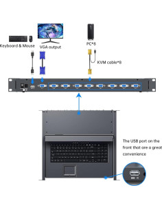 Consola KVM LCD 8 Puertos Yinker 15.6" Montaje Rack 1U 2