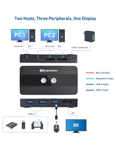 Interruptor KVM USB 3.0 DisplayPort 1.4 Cable Matters 8K 60Hz