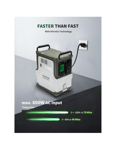 Estación de Energía Portátil EHOM EP600-2 512Wh 600W Batería