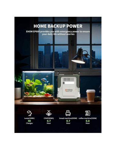 Estación de Energía Portátil EHOM EP600-2 512Wh 600W Batería
