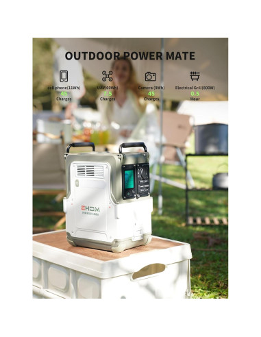 Estación de Energía Portátil EHOM EP600-2 512Wh 600W Batería