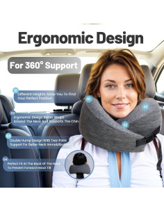 Almohada de Viaje JSELF de Espuma Viscoelástica Ergonomica 2