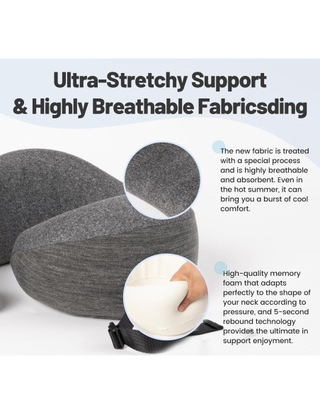 Almohada de Viaje JSELF de Espuma Viscoelástica Ergonomica