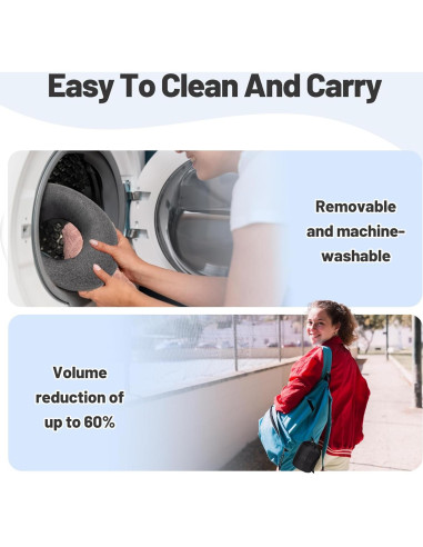 Almohada de Viaje JSELF de Espuma Viscoelástica Ergonomica