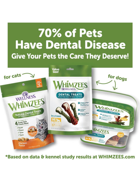 Golosinas Dentales para Gatos WHIMZEES Pollo 56.7g