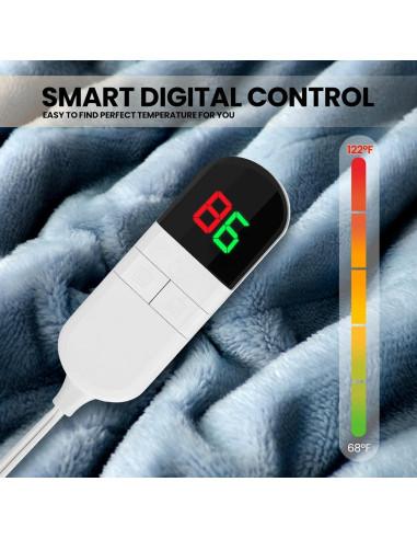 Manta Eléctrica Calentada PTQ 127x152cm Franela Azul 6 Niveles