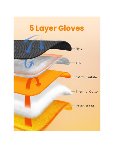 Guantes Calentados AMZYXH HT-10 Táctiles Invierno Unisex