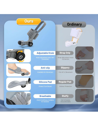 Corrector de Juanetes Qlonn Ajustable para Alivio de Dolor