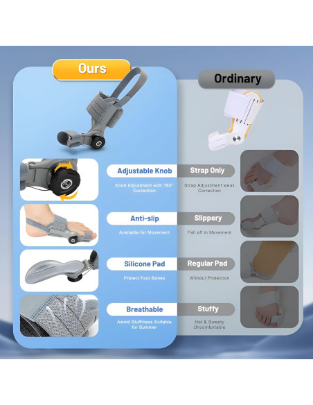 Corrector de Juanetes Qlonn Ajustable para Alivio de Dolor