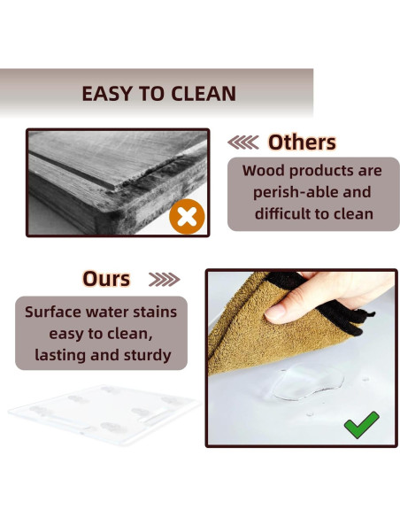 Deslizadores de Electrodomésticos HAVXJAN 40.64x33.02cm Acrílico