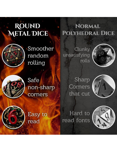 Juego de Dados Redondos de Metal Soar Forge - Cthulhu Bronce Antiguo
