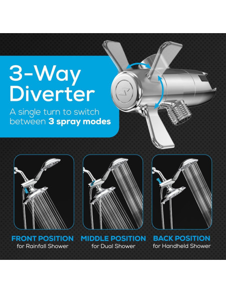 Cabezal de Ducha Doble SparkPod 55 Modos Cromo Pulido 1.4 kg