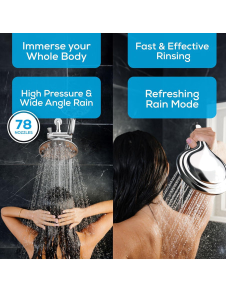 Cabezal de Ducha Doble SparkPod 55 Modos Cromo Pulido 1.4 kg